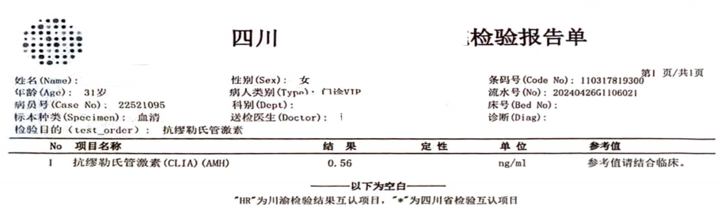 31岁卵巢早衰的少数民族小姐姐（AMH0.56），功能医学卵巢抗衰干预1月，AMH提升，次月自然怀孕