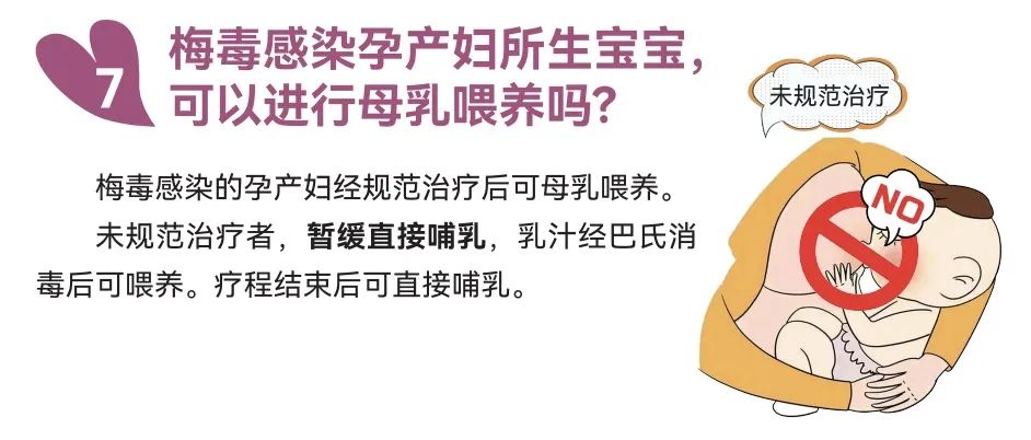 梅毒感染孕产妇所生宝宝可以进行母乳喂养吗?